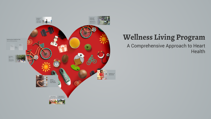 Wellness Living Program by Suraj Mahant on Prezi