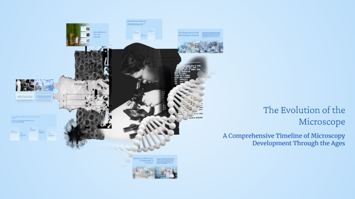 The Evolution of the Microscope by jezalin perez on Prezi