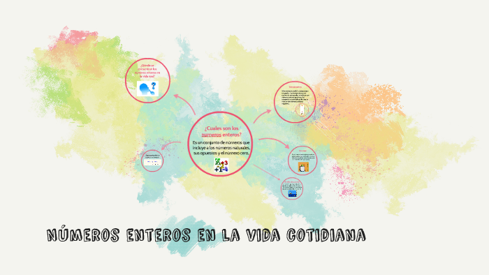 Números enteros en la vida cotidiana by Monica Beatriz Jatuff on Prezi