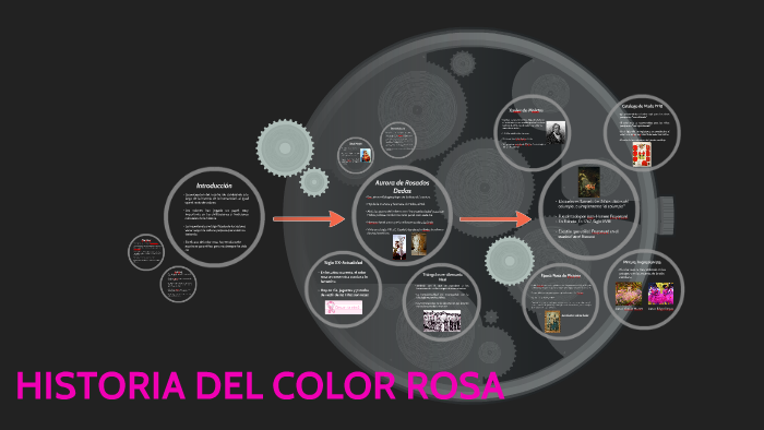 Historia del color Rosa by Sebastian Sanchez