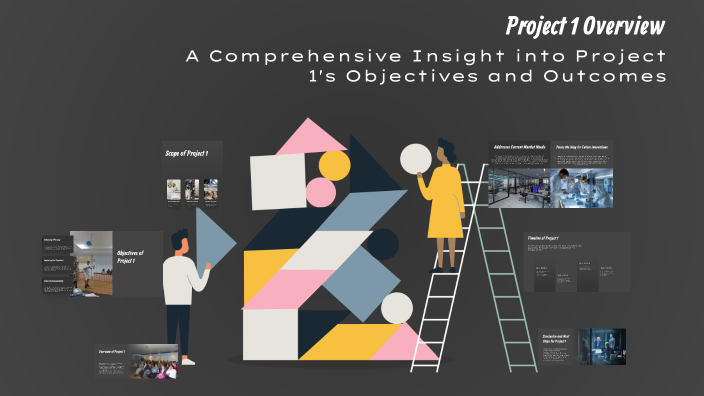 Project 1 Overview by Ali Al Ajmi on Prezi