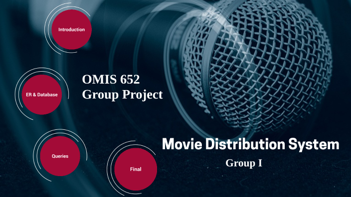 Movie Distribution System by dheeraj malisetty on Prezi