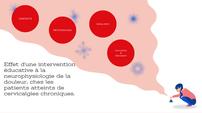 Oral défense de mémoire by Eléna Lalange on Prezi