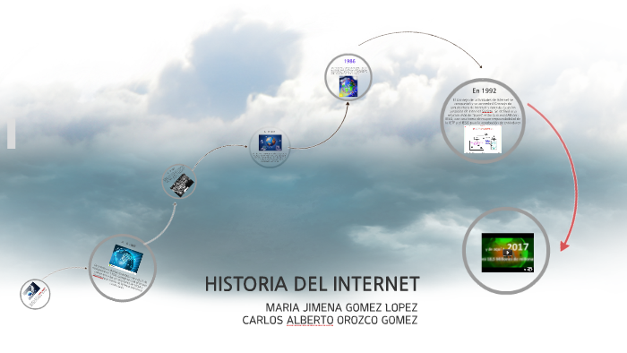 HISTORIA DEL INTERNET by Diana Gomez on Prezi