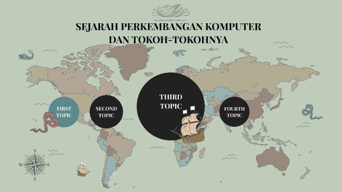 Sejarah Perkembangan Komputer Dan Tokoh Tokohnya By Muhammad Arga On Prezi