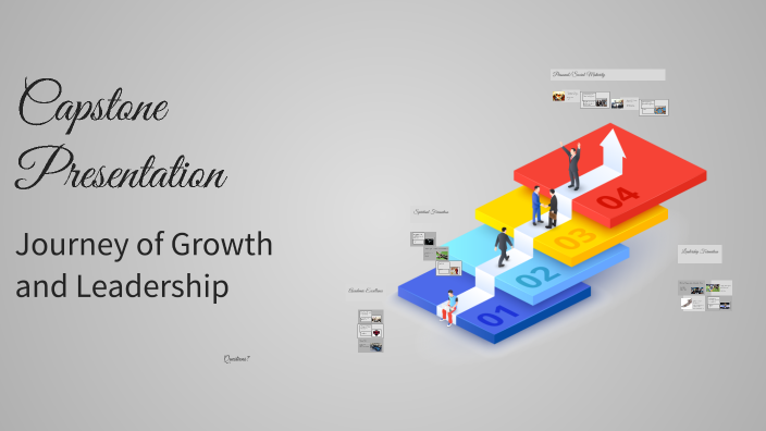 Capstone Presentation by Lucas Matthews on Prezi