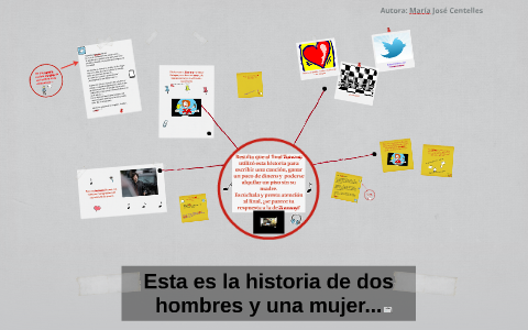 Esta es la historia de dos hombres y una mujer... by Cristina Perez