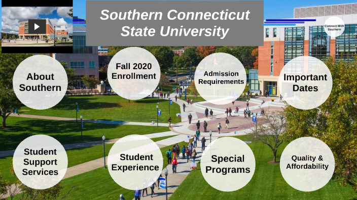 SCSU UG Admissions 2020 by SCSU Admissions on Prezi