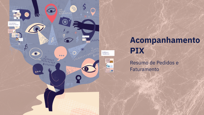 Acompanhamento PIX by Ana Ferreira on Prezi