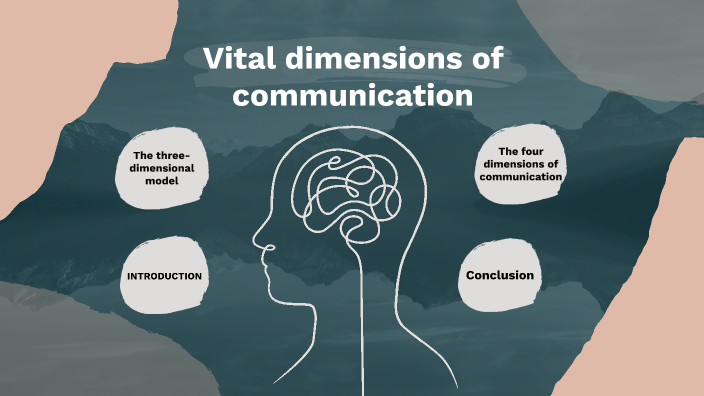 Vital dimensions of communication by Levitska Marta on Prezi