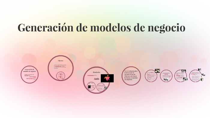 generacion de modelos de negocio by Gabriela Salazar on Prezi