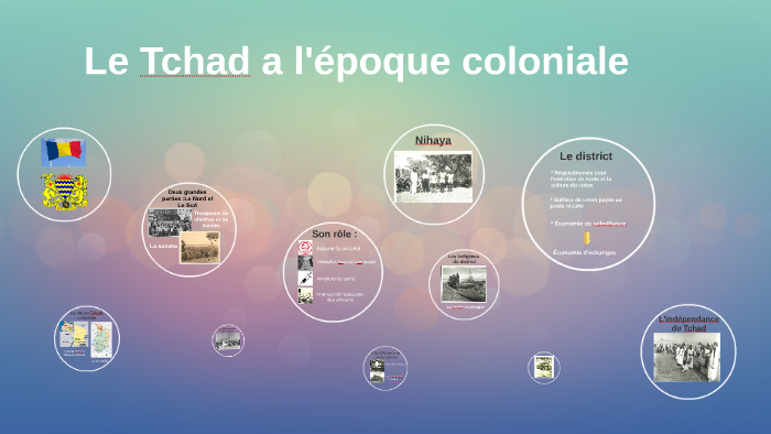 La vie au Tchad coloniale by Fany Guillo on Prezi