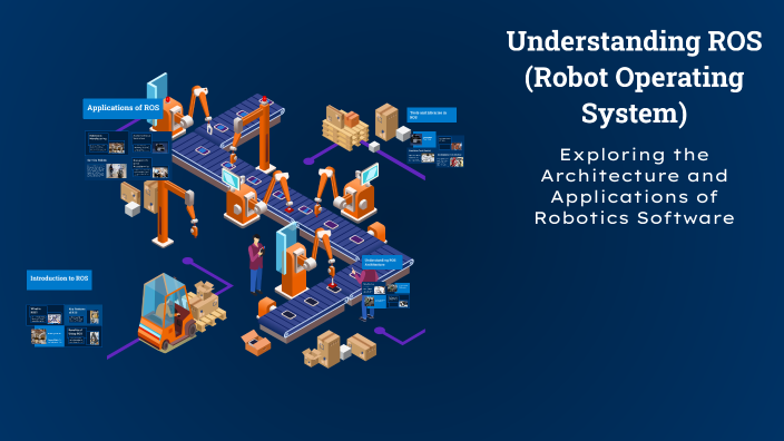 Understanding ROS (Robot Operating System) by 22EC002 MYO PAING OO on Prezi