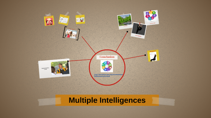 Multiple Intelligences by Erika Montero on Prezi