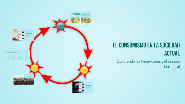 El Consumismo en la Sociedad Actual by lelita encinas villarroel on Prezi