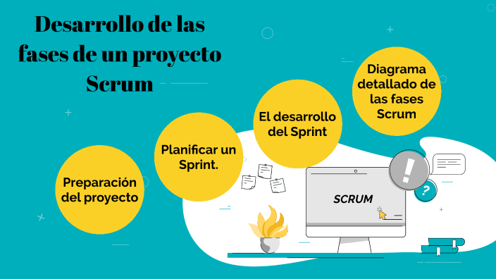 Desarrollo De Las Fases De Un Proyecto Scrum By Miguel Angel Oviedo