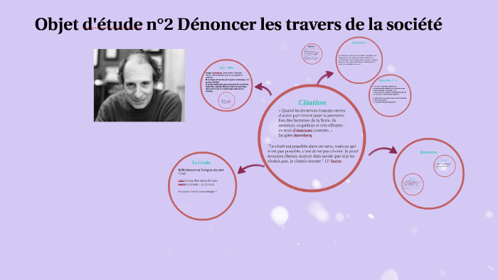 Dénoncer les travers de la société by Ayuna Contoli on Prezi