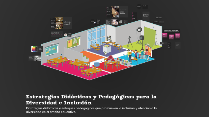 Estrategias Didácticas y Pedagógicas para la Diversidad e Inclusión by ...