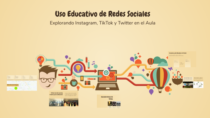 Uso Educativo de Redes Sociales by Enrique Vélez on Prezi