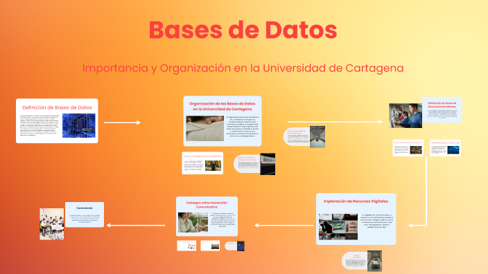 Bases de Datos by Toco Toco on Prezi