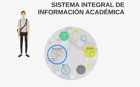 SISTEMA INTEGRAL DE INFORMACIÓN ACADÉMICA By Jimmy Toledano