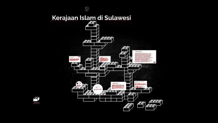 soal essay tentang kerajaan islam di sulawesi