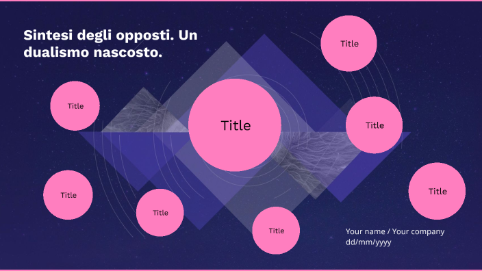 LA SINTESI DEGLI OPPOSTI By Vittoria On Prezi