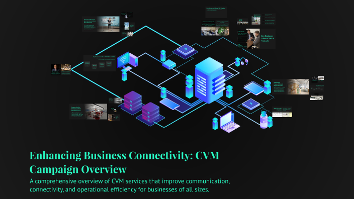 Enhancing Business Connectivity: CVM Campaign Overview by Lunda Machaya ...