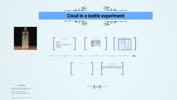 Cloud in a bottle experiment by Calie Hewitt on Prezi