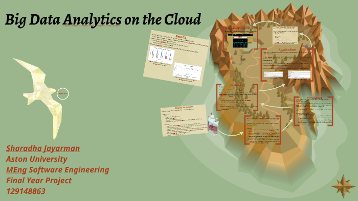 Big Data Analytics on the Cloud by Sharadha Jayaraman on Prezi