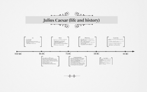 Julius Caesar (life and history) by Jetmir Bodini on Prezi