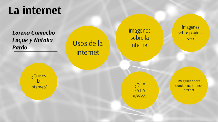 ¿que es la internet by lorena camacho luque on Prezi
