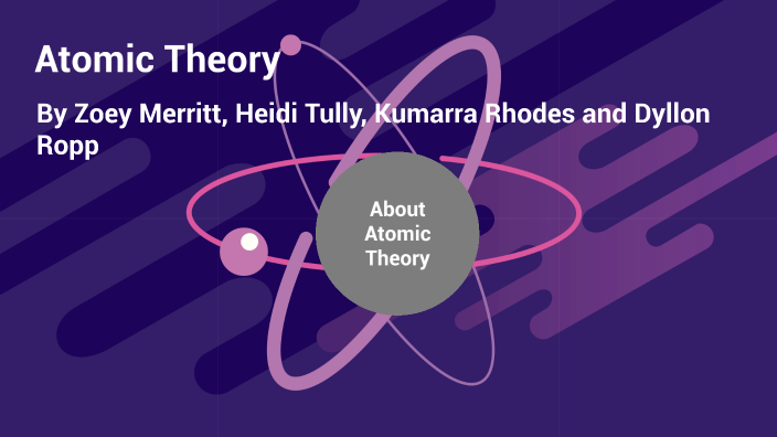 Atomic Theory by Zoey Merritt on Prezi Next