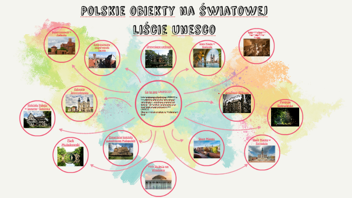 Polskie obiekty na światowej liście unesco by Wiktoria Szałas on Prezi