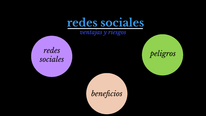 redes sociales by ESTEFANY CHAVEZ on Prezi