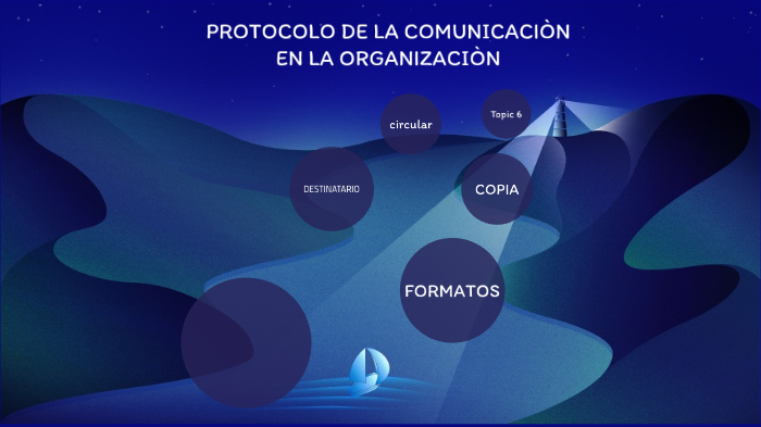 Protocolo de la comunicación de la organizaciòn by Alixon Bcrra on Prezi