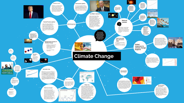 Climate Change by Mason chong on Prezi