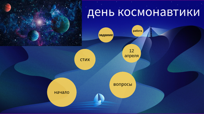 составьте и запишите небольшой рассказ о дне космонавтики