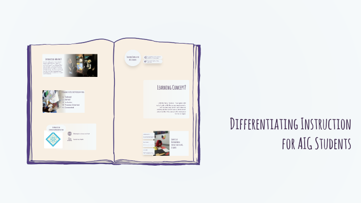 Differentiating Instruction for AIG Students by Ashley Ayers on Prezi
