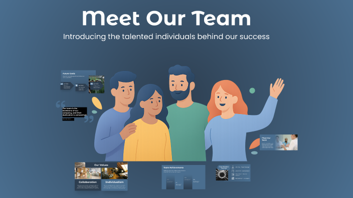 Meet Our Team by Ahamed Azad on Prezi