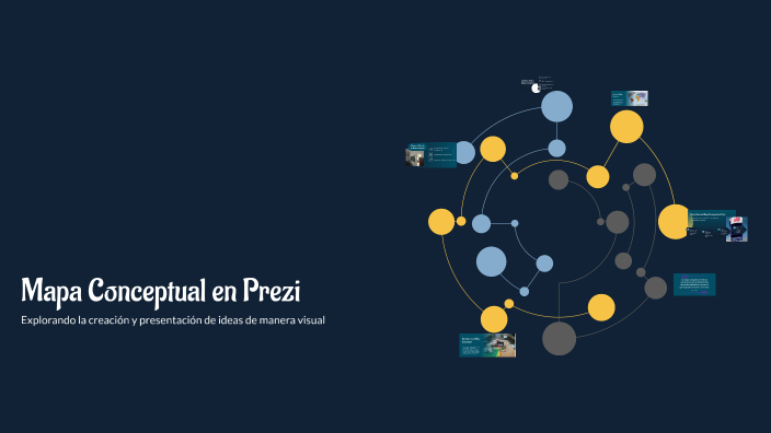 Mapa Conceptual en Prezi by Paulina Restrepo on Prezi