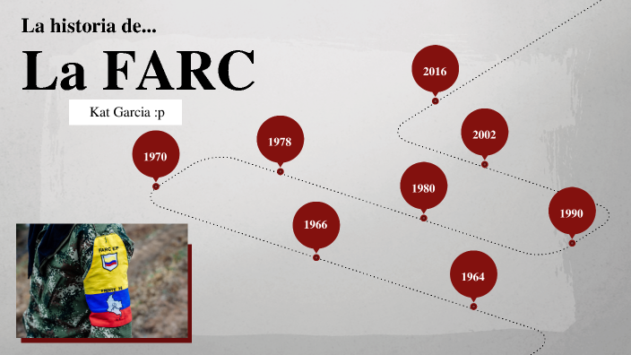 Línea de tiempo FARC by xpersona uwu on Prezi