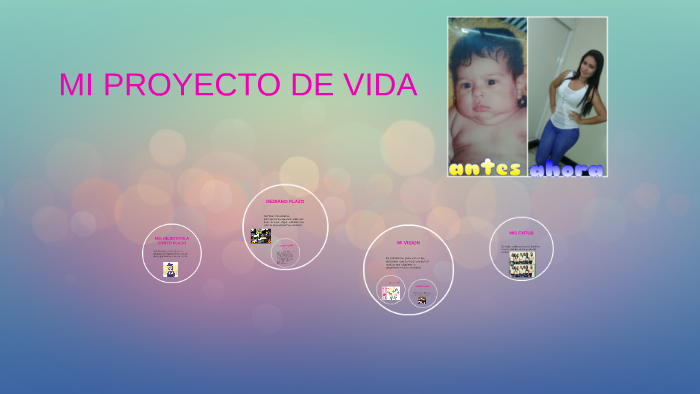 MI PROYECTO DE VIDA by maría camila orozco sinning on Prezi