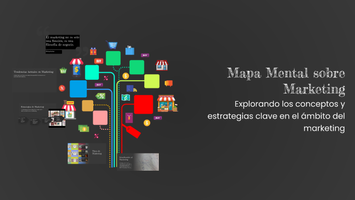 Mapa Mental sobre Marketing by Romero Yagual Diana on Prezi