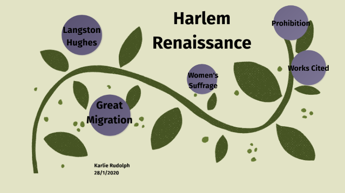 Harlem Renaissance by Karlie Rudolph on Prezi