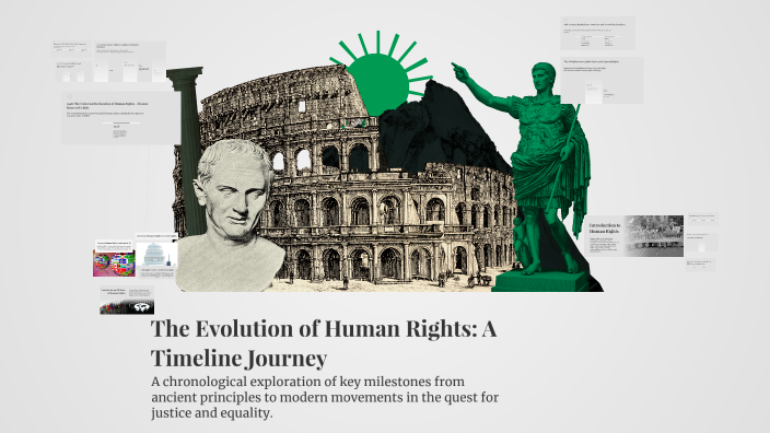 The Evolution of Human Rights: A Timeline Journey by Gabriele ...