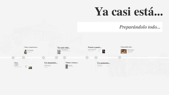 Historia del Imperio Romano by ah hon on Prezi