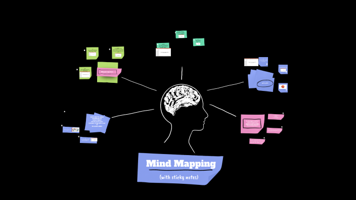 by JULIO CESAR RODRIGUEZ VARGAS on Prezi