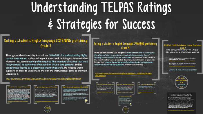 understanding-telpas-rating-and-strategies-for-success-by-kari-milam-on