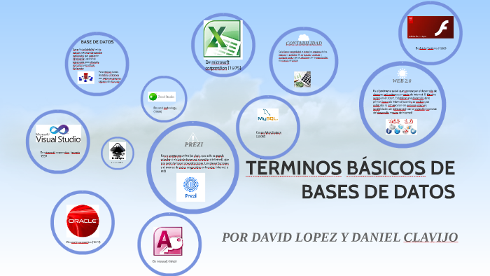 BASES DE DATOS by David felipe Lopez Riaño on Prezi